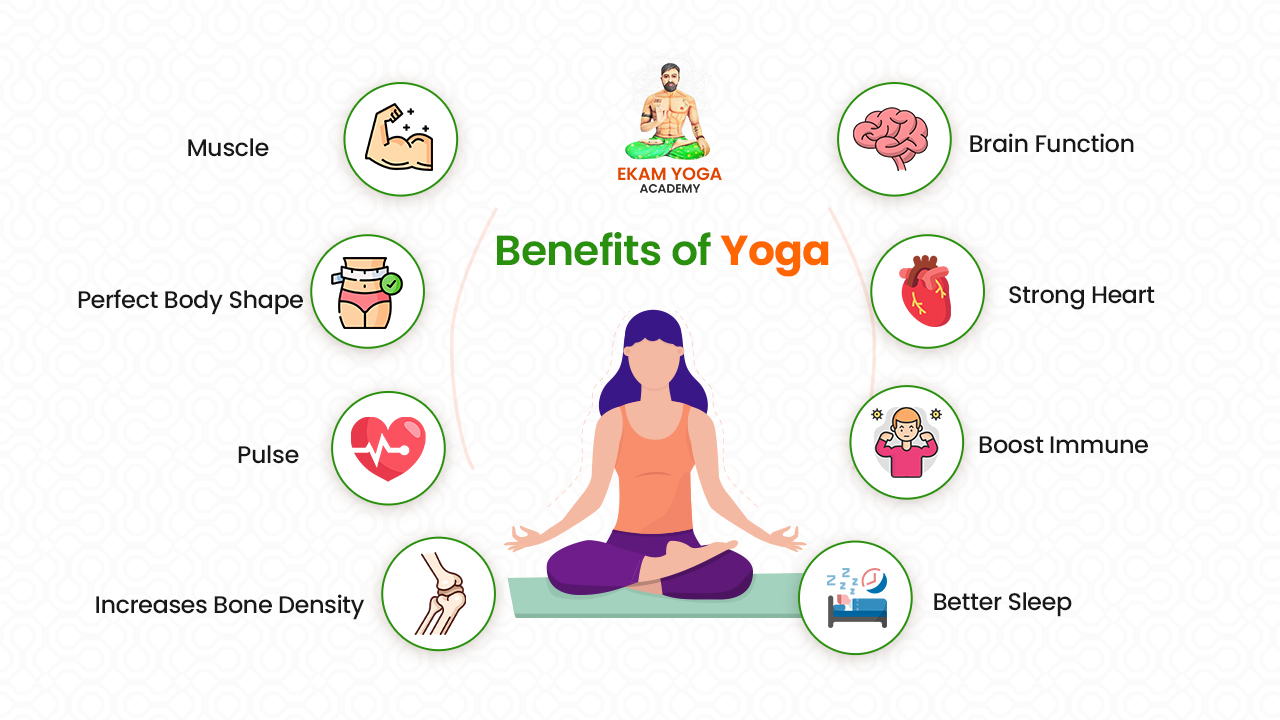 Benefits Of Yoga